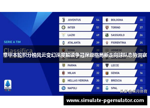 意甲本轮积分榜风云变幻深度解读争冠保级格局新走向球队态势洞察