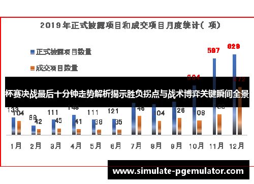 杯赛决战最后十分钟走势解析揭示胜负拐点与战术博弈关键瞬间全景