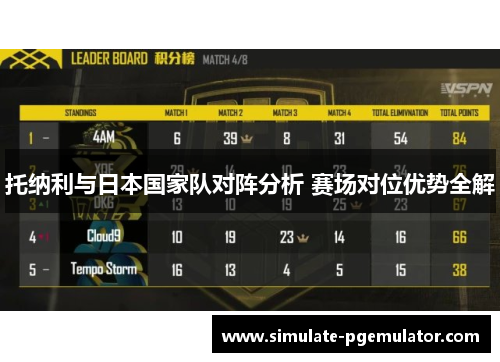 托纳利与日本国家队对阵分析 赛场对位优势全解