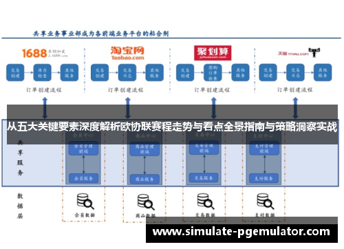 从五大关键要素深度解析欧协联赛程走势与看点全景指南与策略洞察实战
