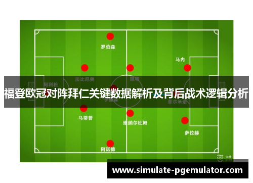 福登欧冠对阵拜仁关键数据解析及背后战术逻辑分析