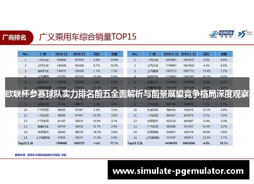 欧联杯参赛球队实力排名前五全面解析与前景展望竞争格局深度观察
