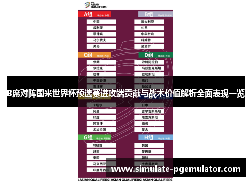 B席对阵国米世界杯预选赛进攻端贡献与战术价值解析全面表现一览