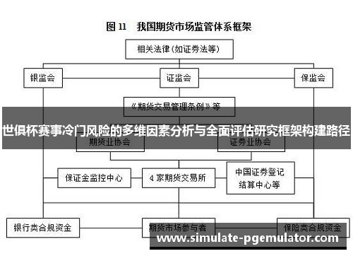 世俱杯赛事冷门风险的多维因素分析与全面评估研究框架构建路径 世俱杯赛事冷门风险的多维因素分析与全面评估研究框架构建路径