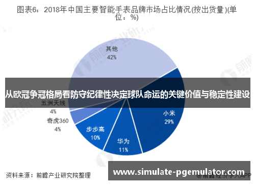 从欧冠争冠格局看防守纪律性决定球队命运的关键价值与稳定性建设