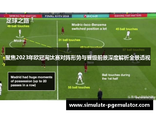 聚焦2023年欧冠淘汰赛对阵形势与晋级前景深度解析全景透视