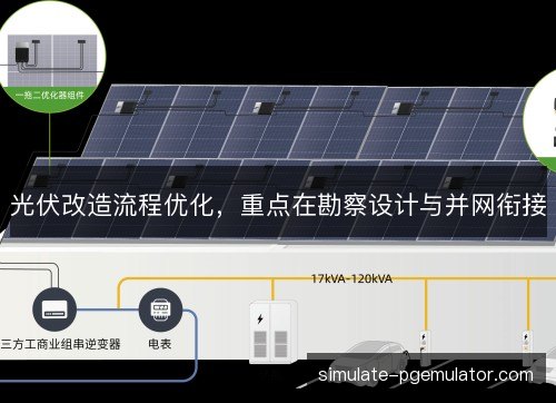 光伏改造流程优化，重点在勘察设计与并网衔接